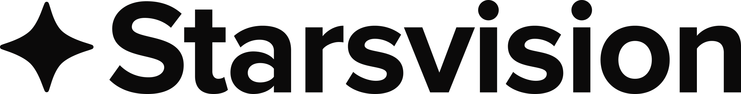 Logo Starsvision
